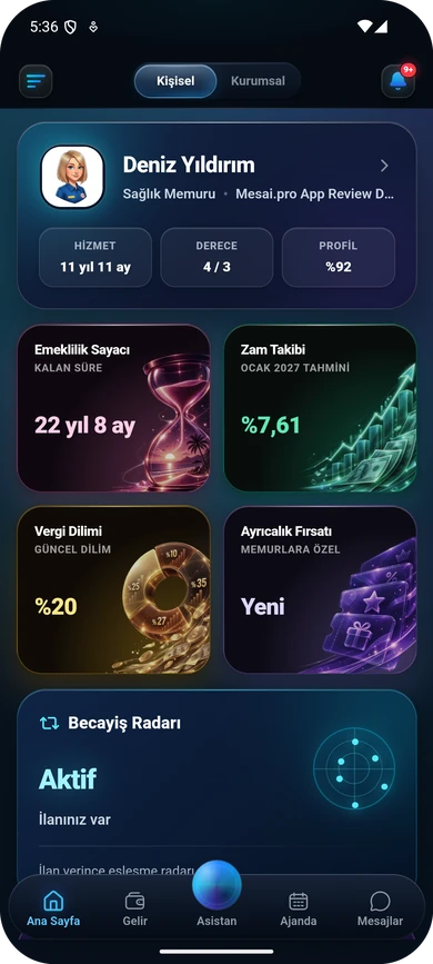 Mesai.pro kişisel merkezi demo ekranı; görseldeki tutar ve oranlar güncel resmî veri değildir.